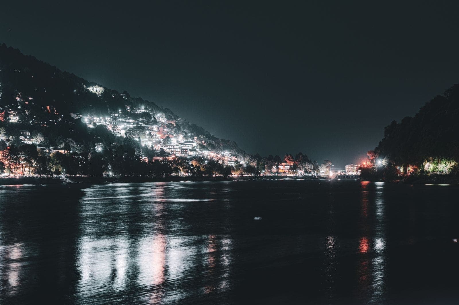 Rishikesh